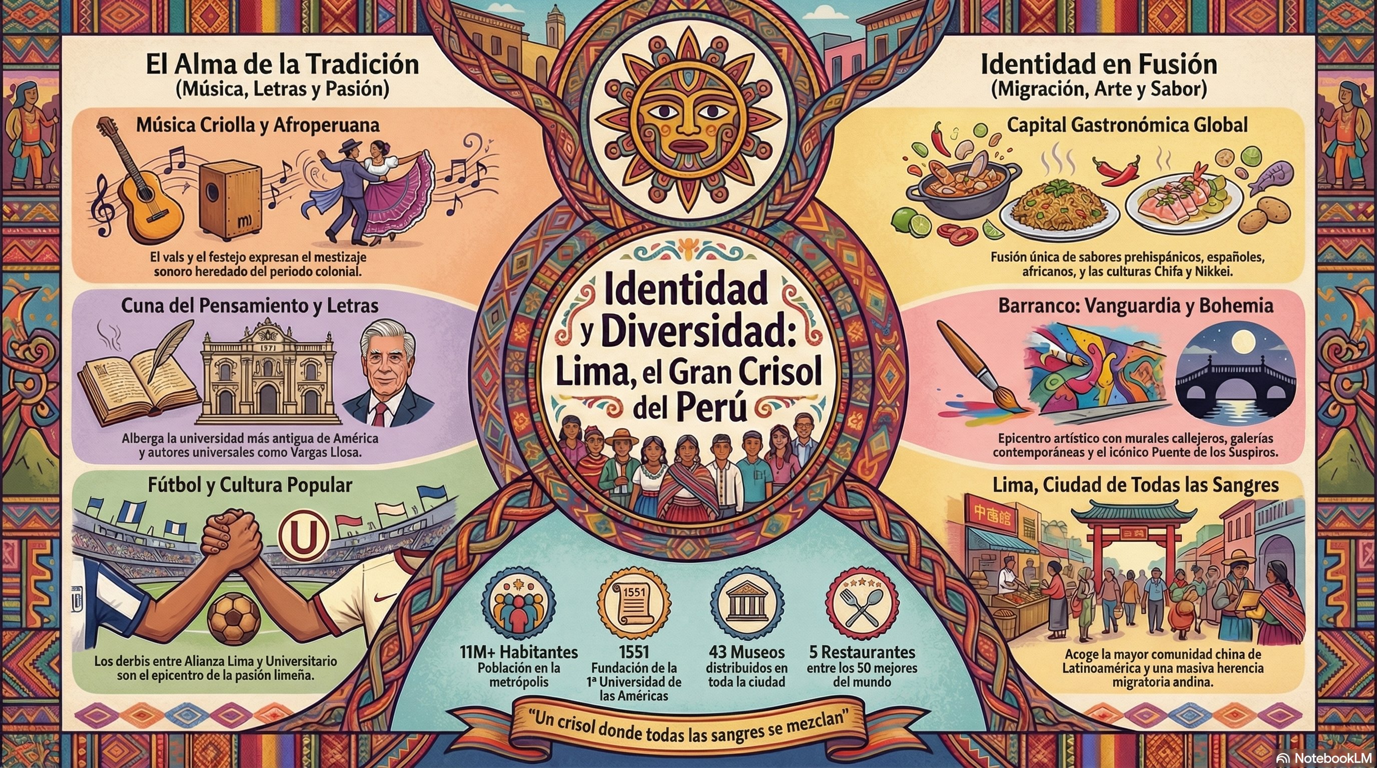 Cultura