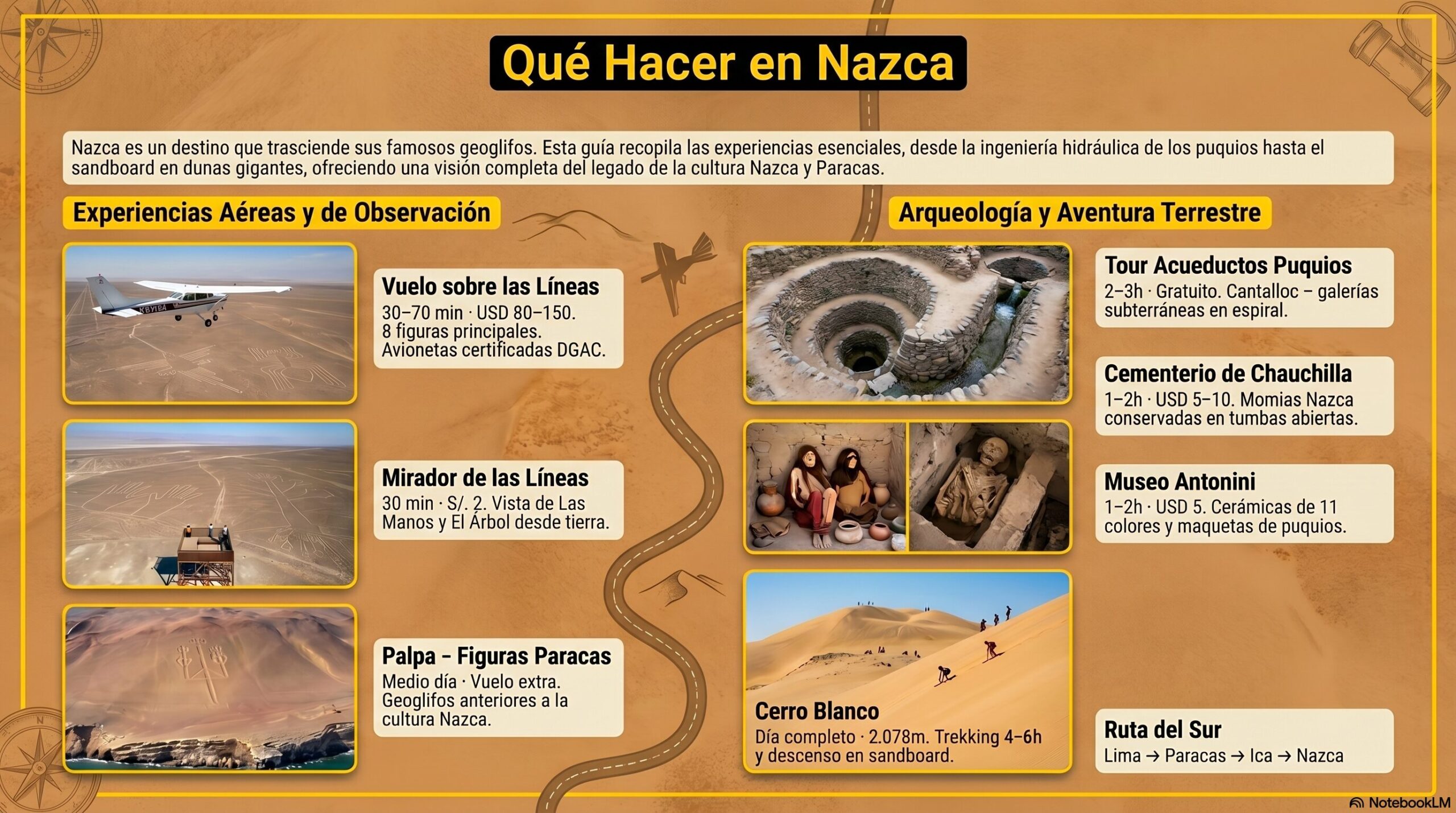 Actividades de Nazca